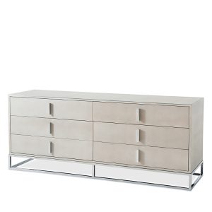 Theodore Alexander Blain Dresser
