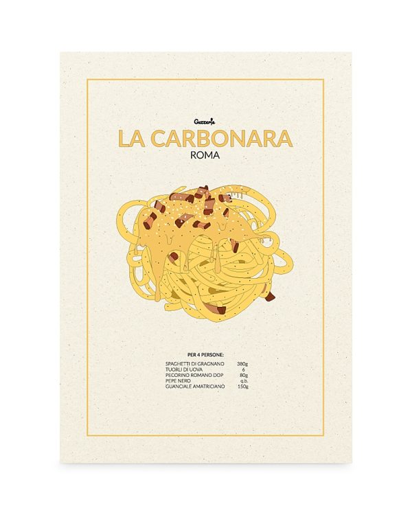 Guzzerie La Carbonara Poster