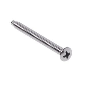10-24Nc-2A- X 2.125 Screw - K-22154-CP