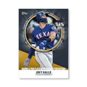 Joey Gallo 2019 Topps Baseball Series 2 Significant Statistics Poster Gold Ed. # to 1- artbble-pos-19tbb2-5207-gold-s