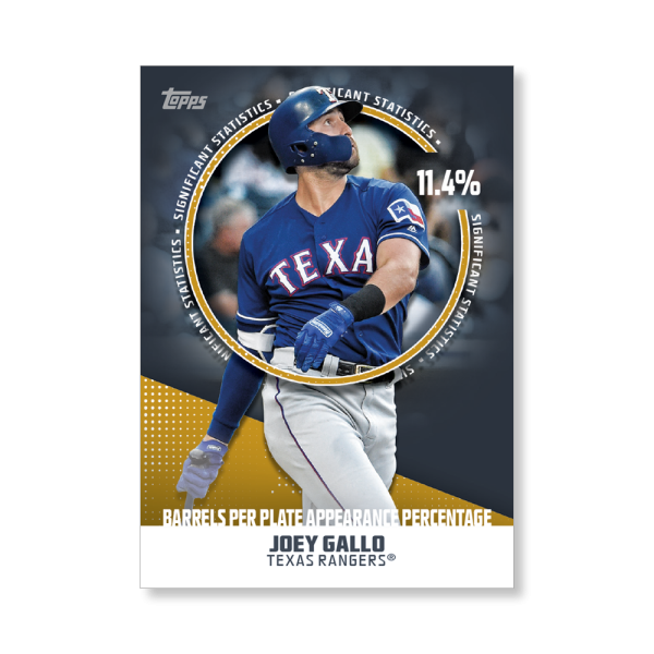 Joey Gallo 2019 Topps Baseball Series 2 Significant Statistics Poster Gold Ed. # to 1- artbble-pos-19tbb2-5207-gold-s