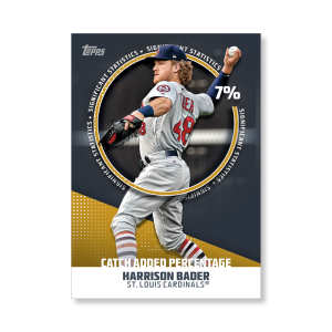 Harrison Bader 2019 Topps Baseball Series 2 Significant Statistics Poster Gold Ed. # to 1- artbble-pos-19tbb2-5216-gold-s