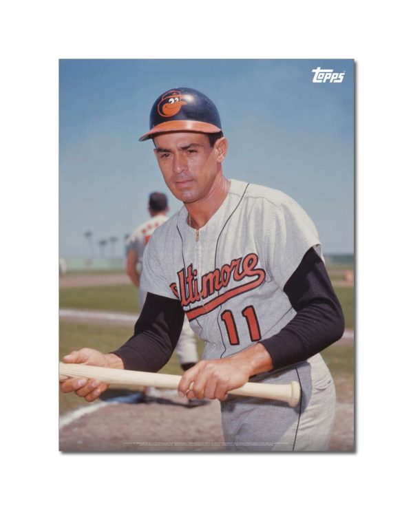 Luis Aparicio Player Portrait Poster #1-18 x 24- artpp-la01-130008-m