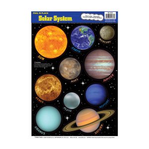 Solar System Clings by Windy City Novelties- DEC54353EA